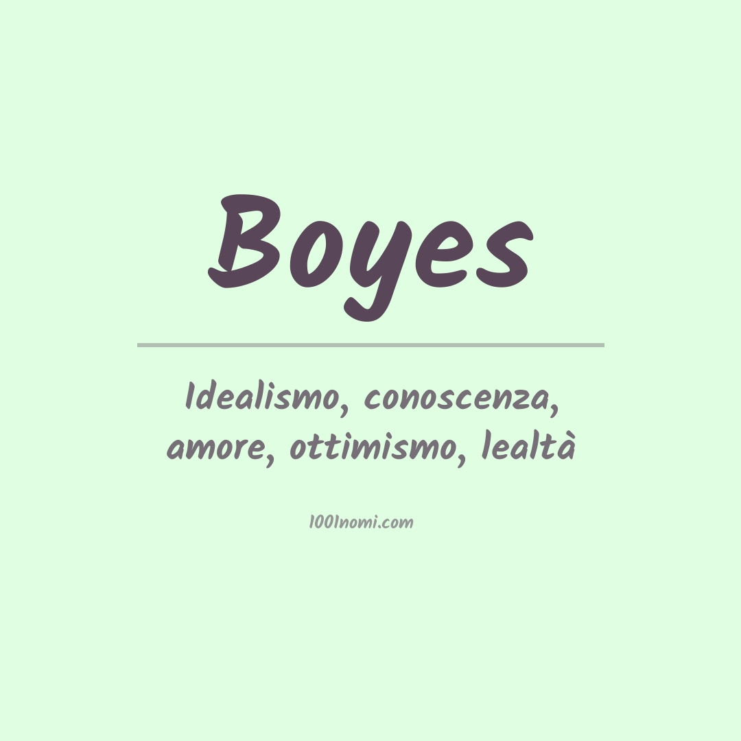 Significato del nome Boyes