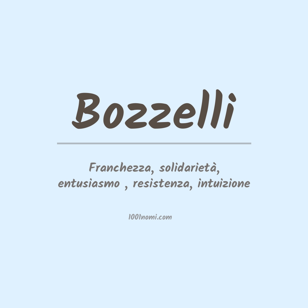 Significato del nome Bozzelli Significato del nome Bozzelli