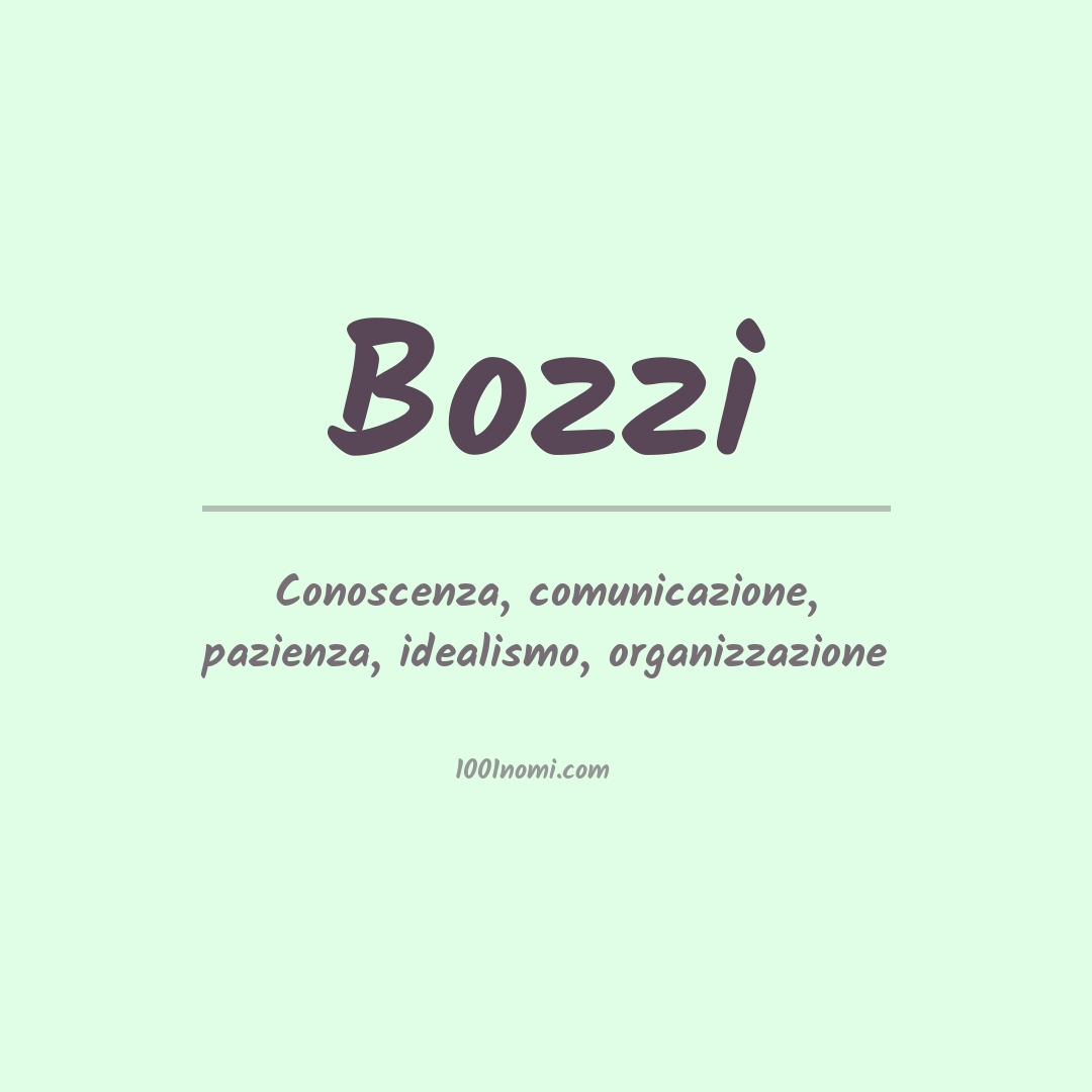 Significato del nome Bozzi