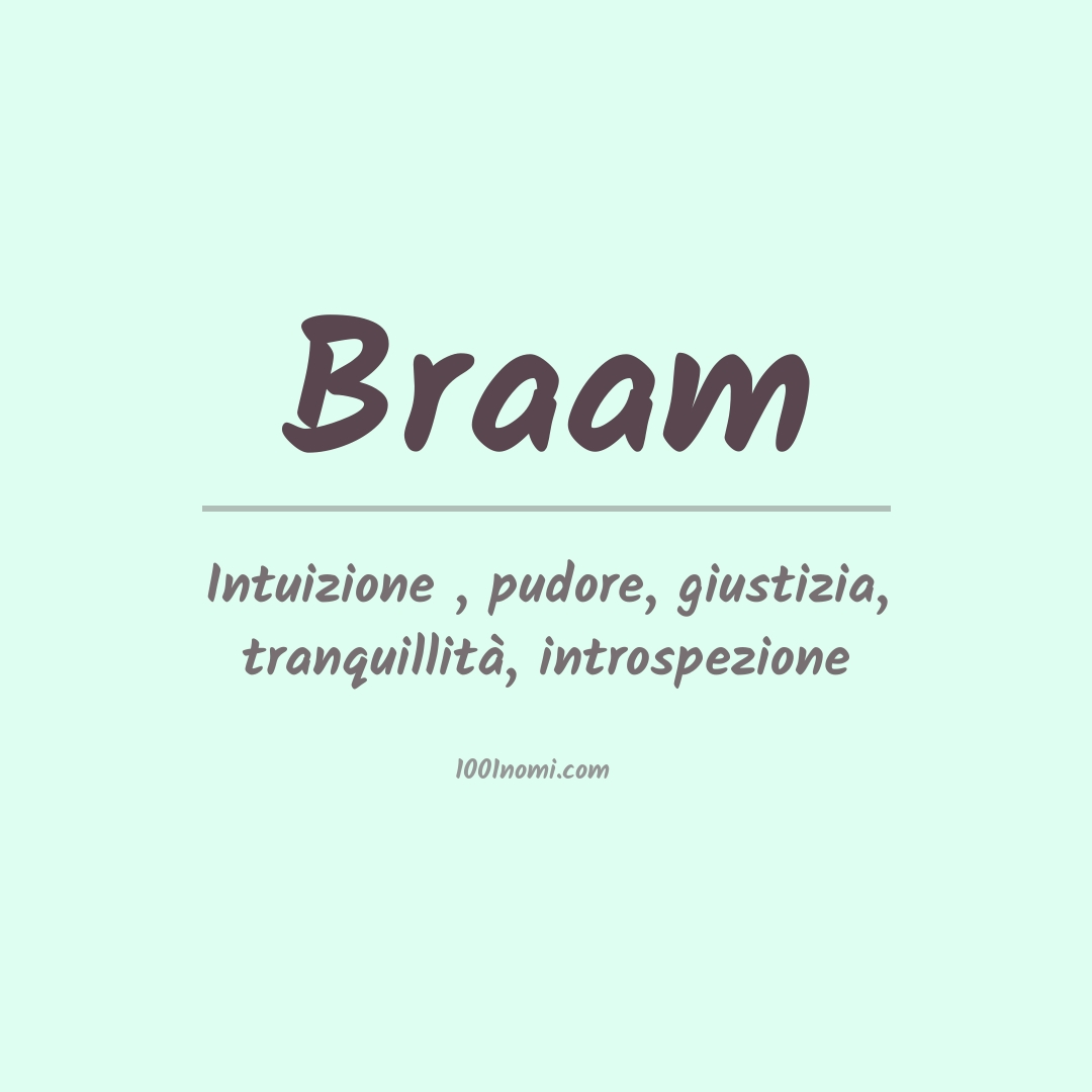 Significato del nome Braam