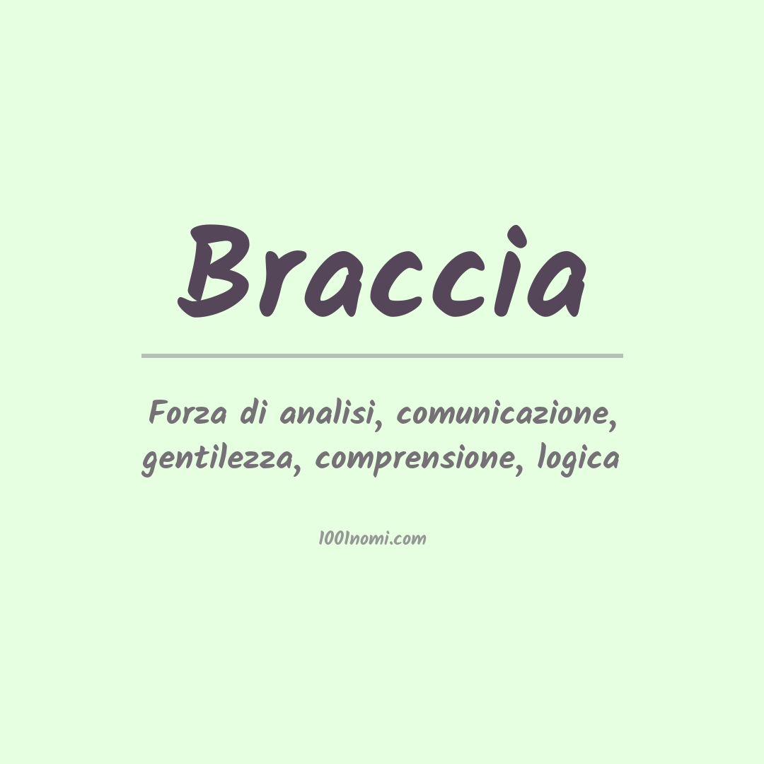 Significato del nome Braccia