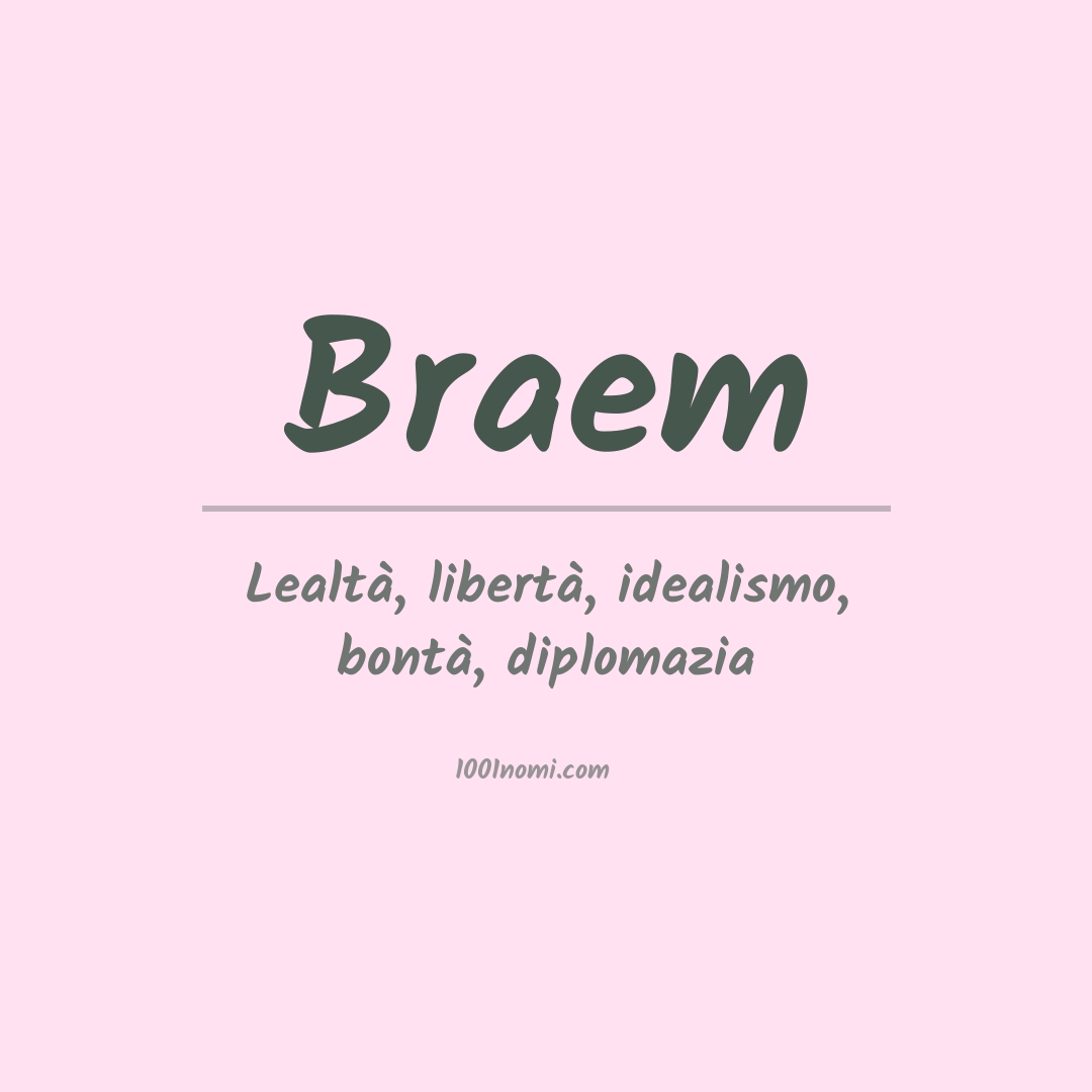 Significato del nome Braem Significato del nome Braem
