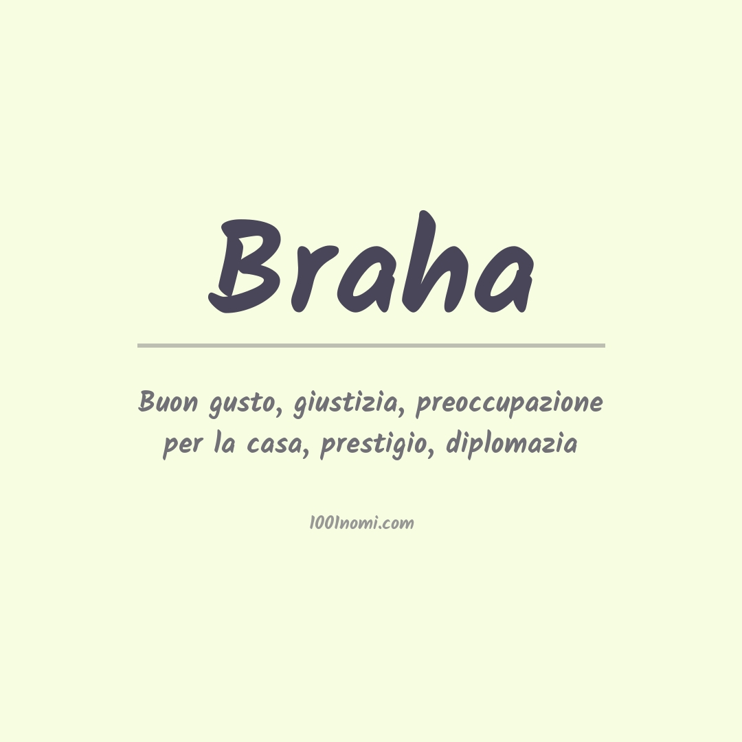 Significato del nome Braha Significato del nome Braha
