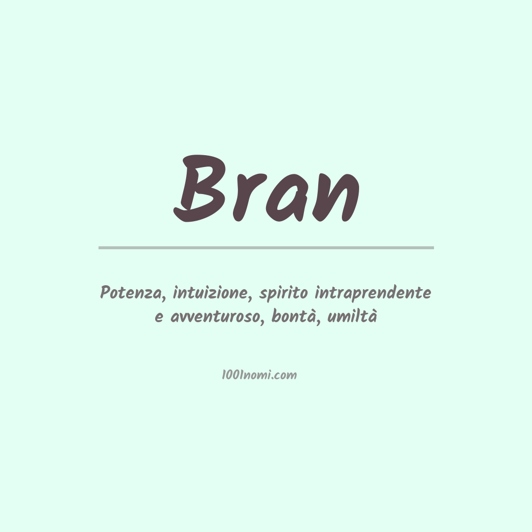 Significato del nome Bran