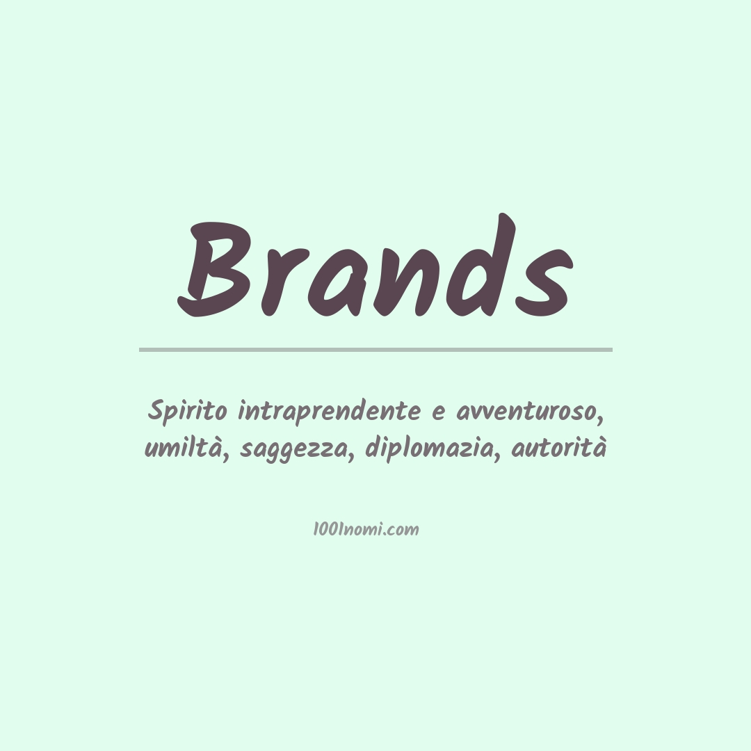 Significato del nome Brands