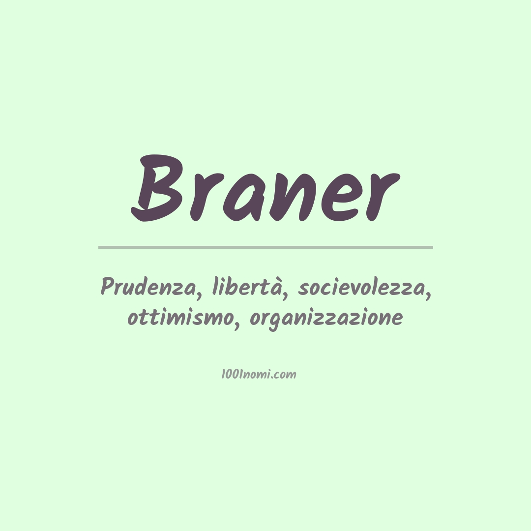 Significato del nome Braner