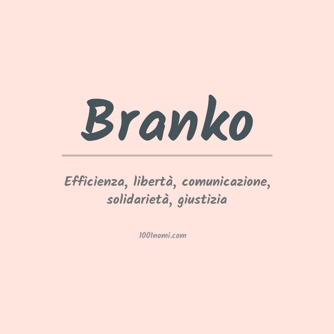 Significato del nome Branko Significato del nome Branko