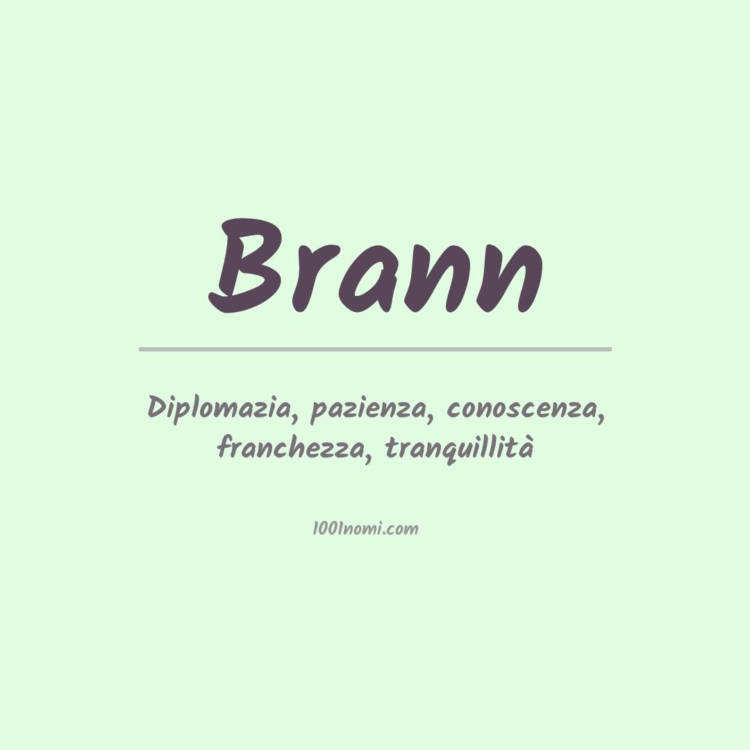 Significato del nome Brann