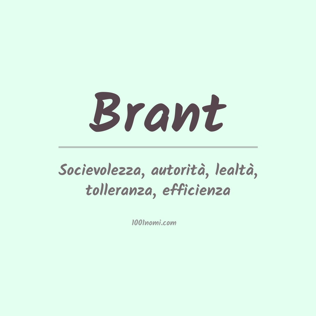 Significato del nome Brant