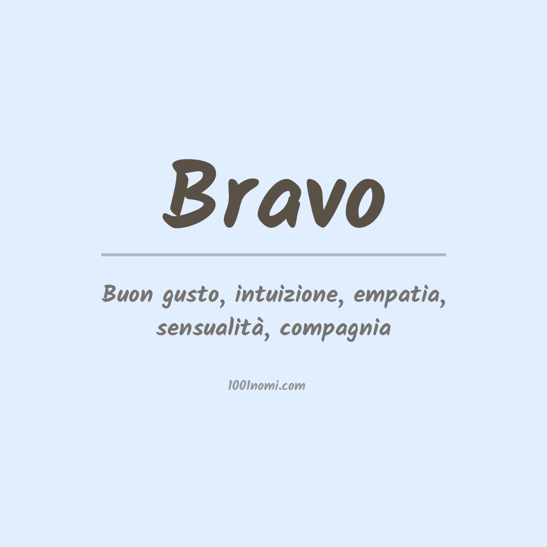Significato del nome Bravo