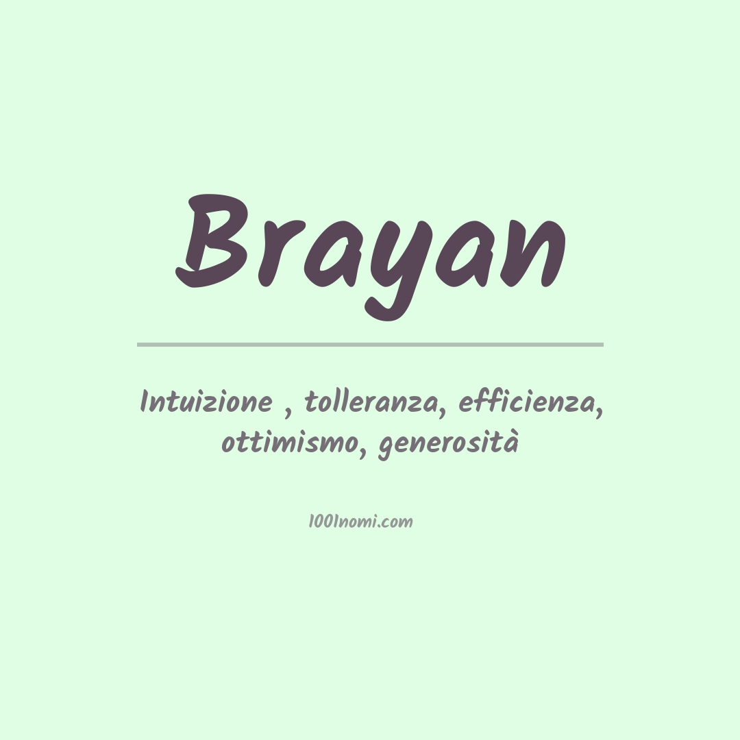 Significato del nome Brayan