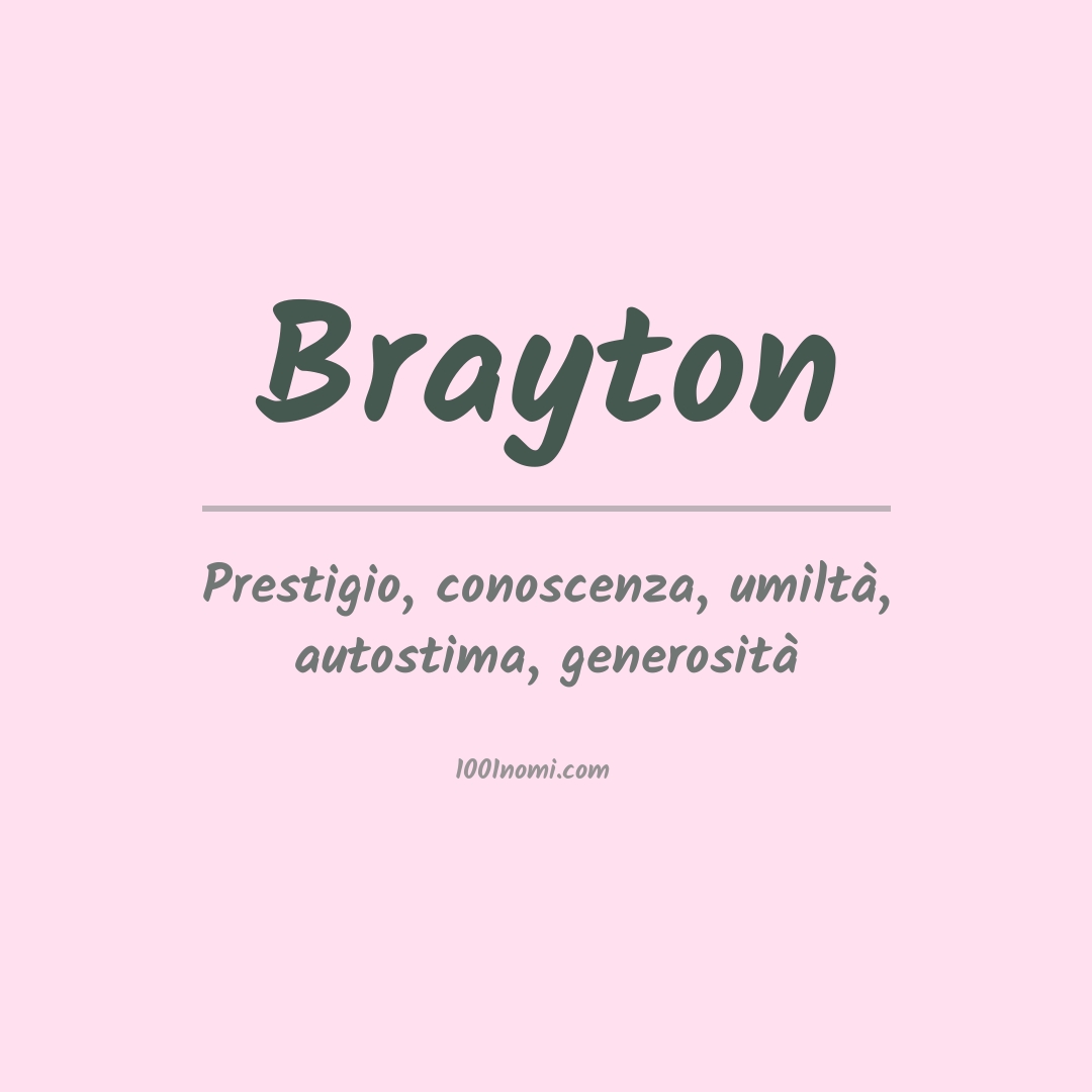 Significato del nome Brayton