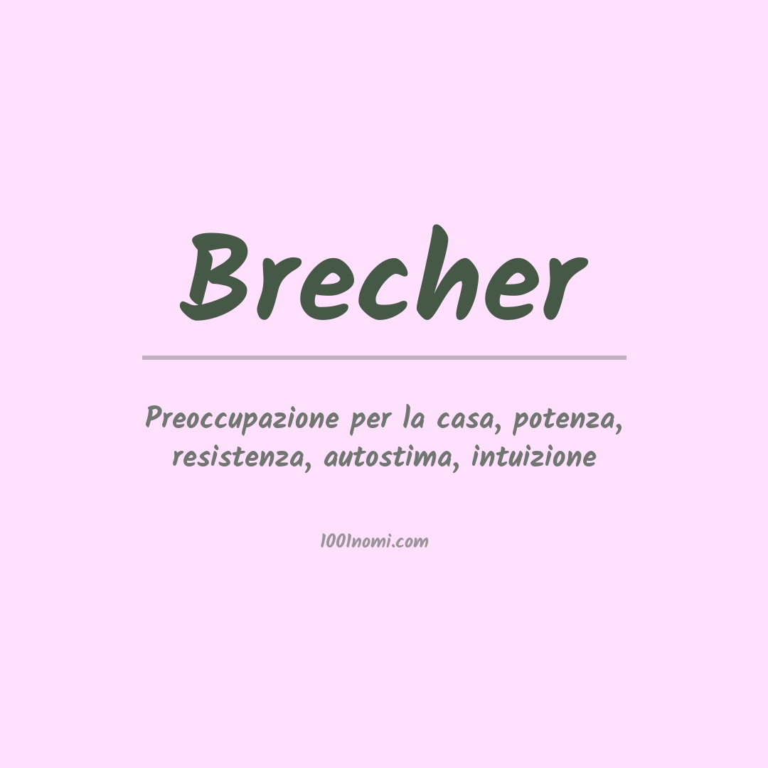 Significato del nome Brecher