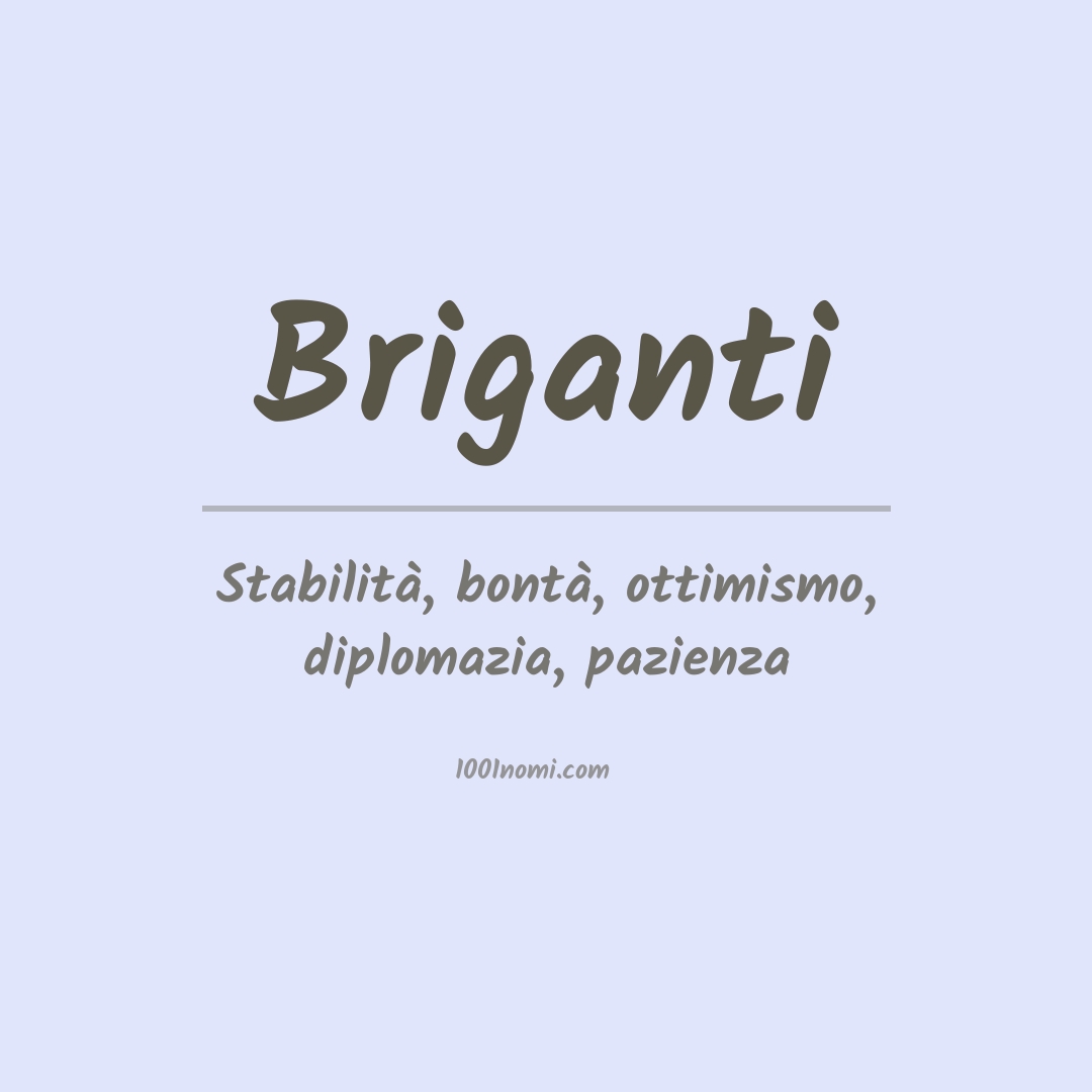 Significato del nome Briganti