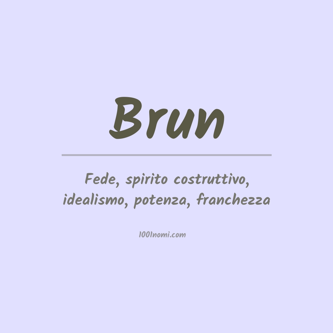 Significato del nome Brun