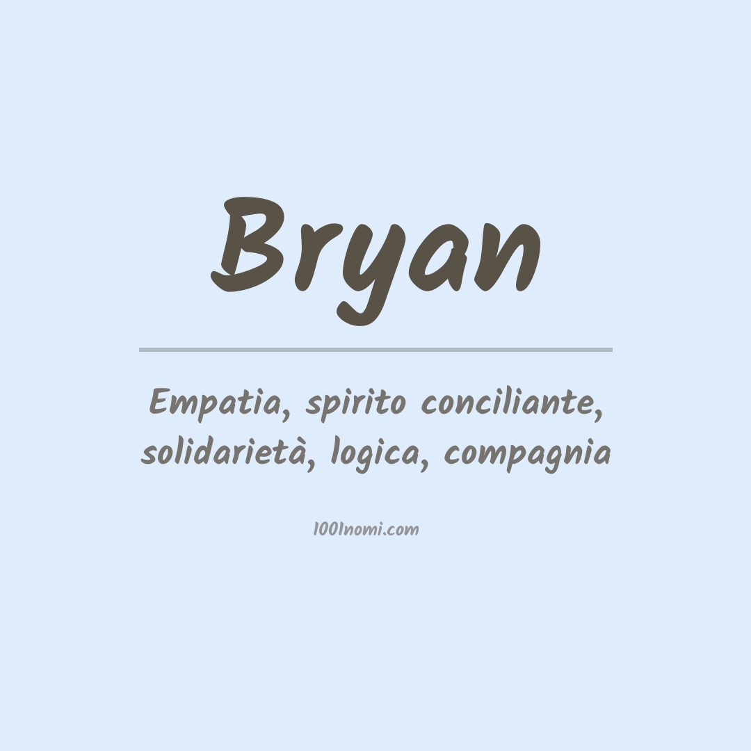 Significato del nome Bryan