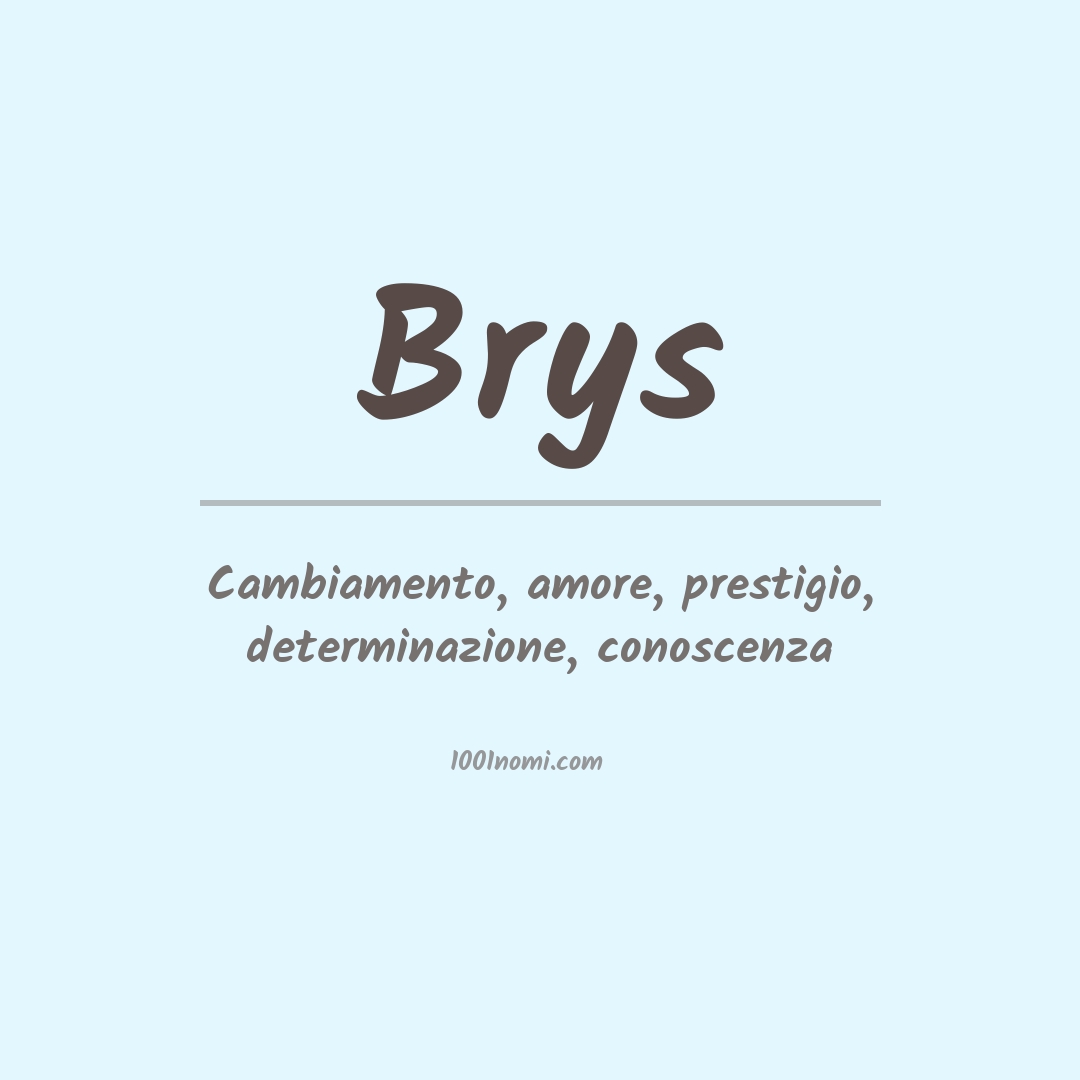 Significato del nome Brys