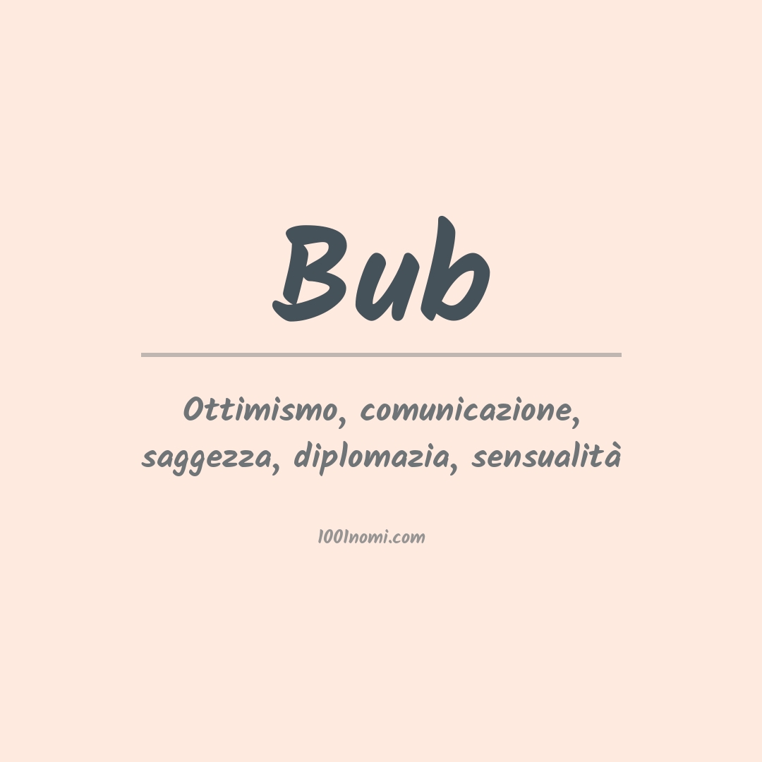 Significato del nome Bub