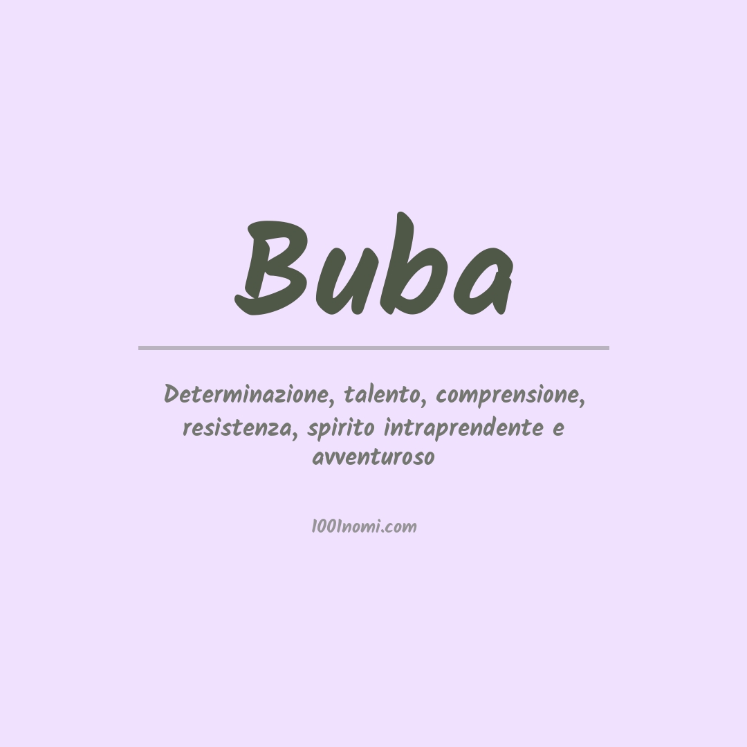 Significato del nome Buba