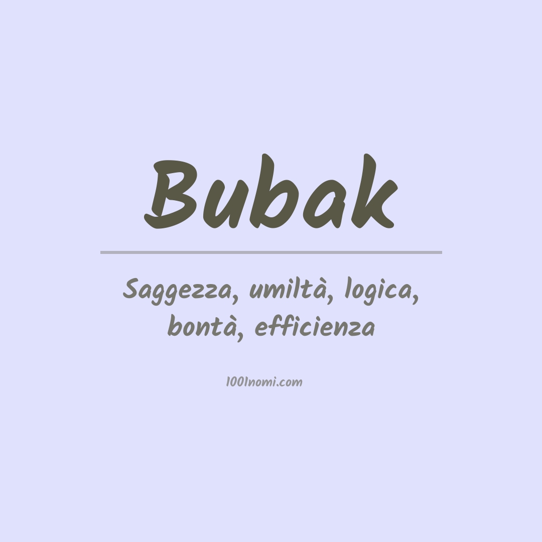 Significato del nome Bubak