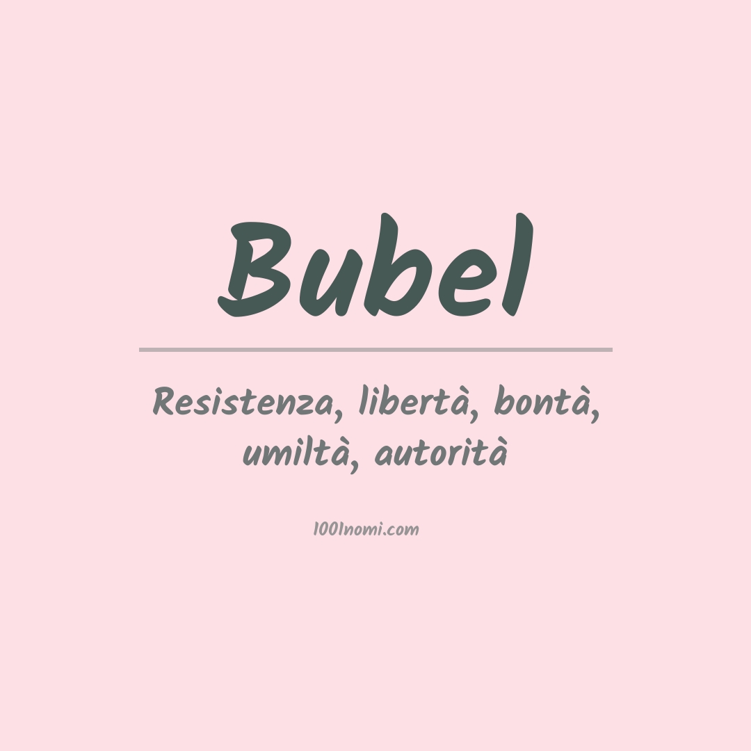 Significato del nome Bubel