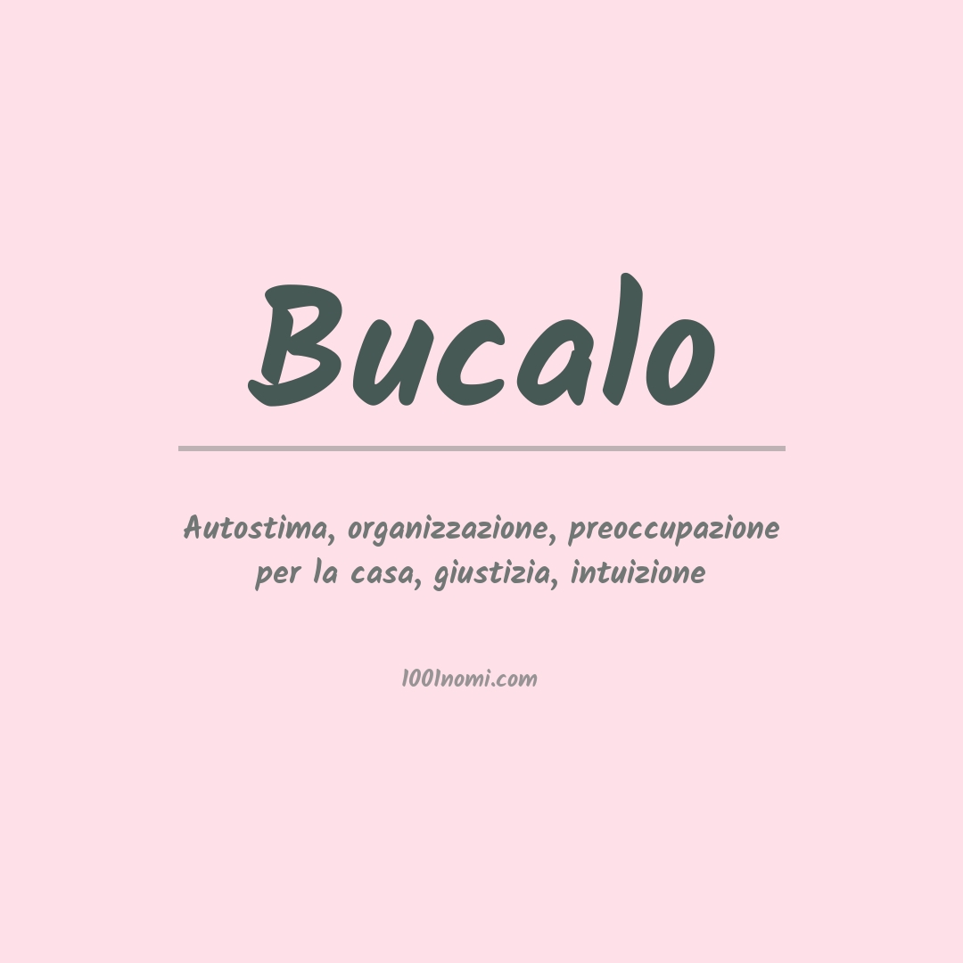 Significato del nome Bucalo