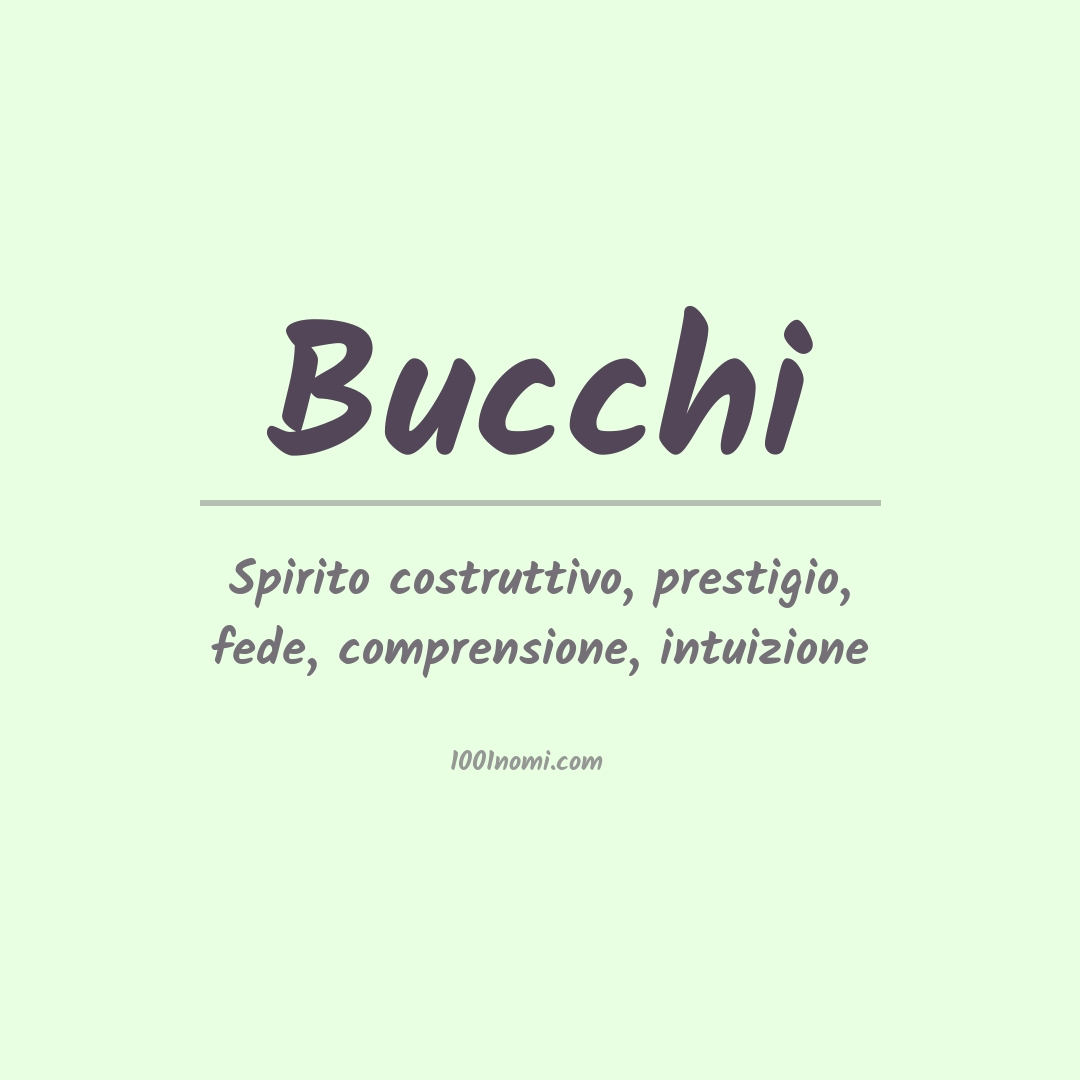 Significato del nome Bucchi Significato del nome Bucchi