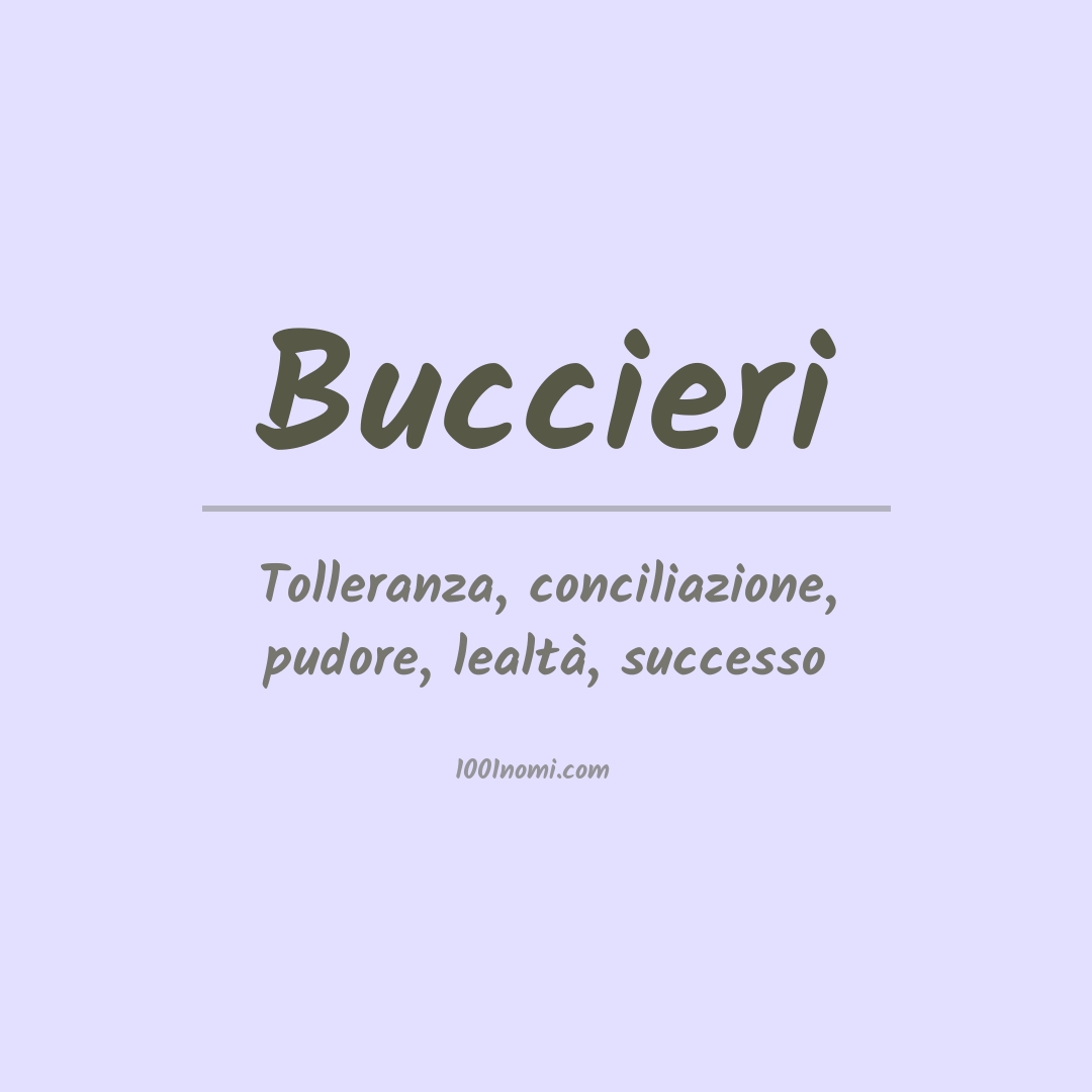 Significato del nome Buccieri