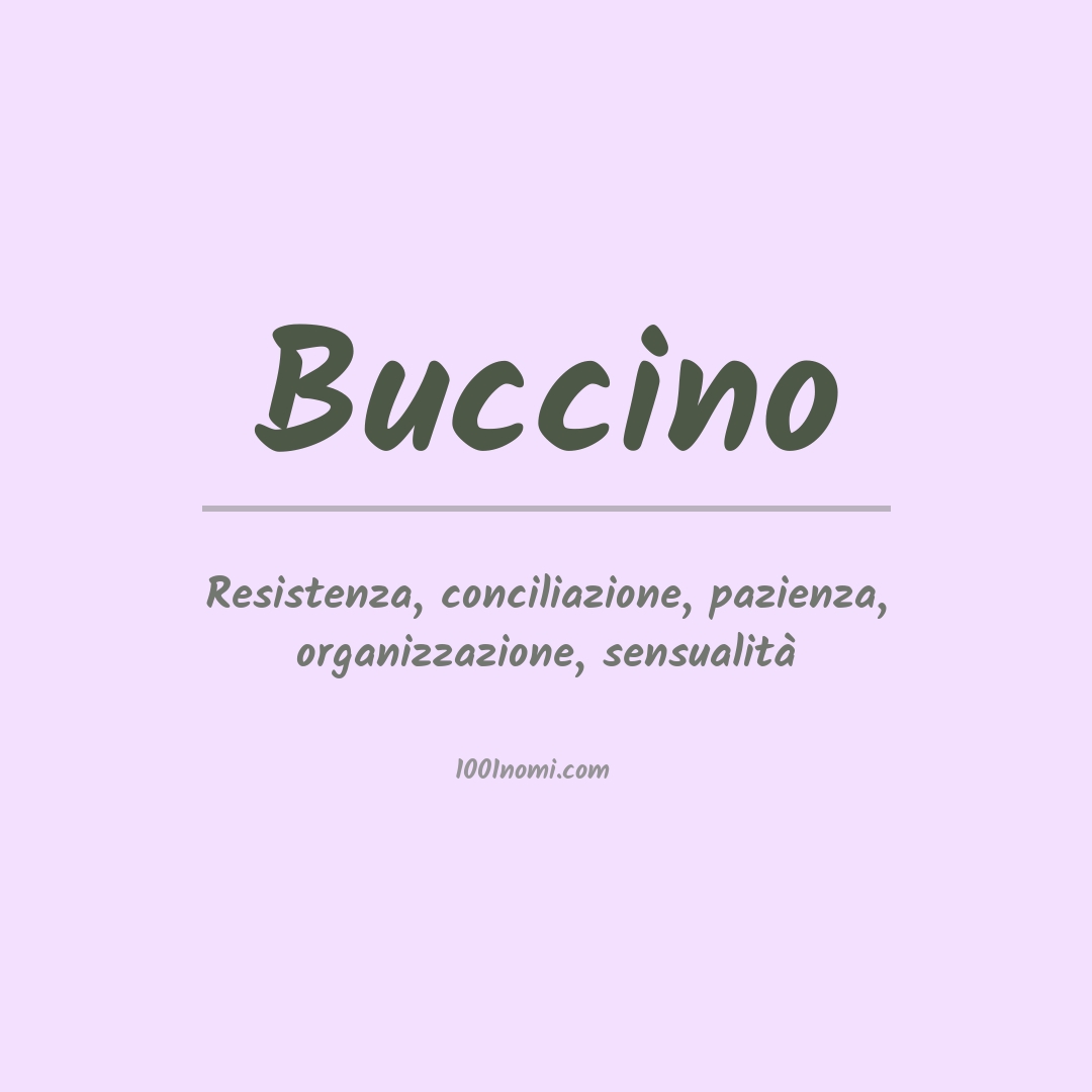 Significato del nome Buccino