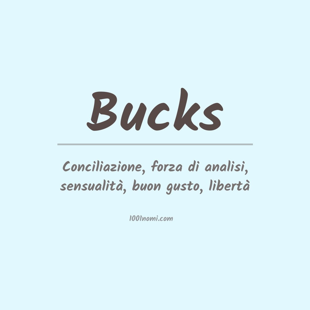 Significato del nome Bucks