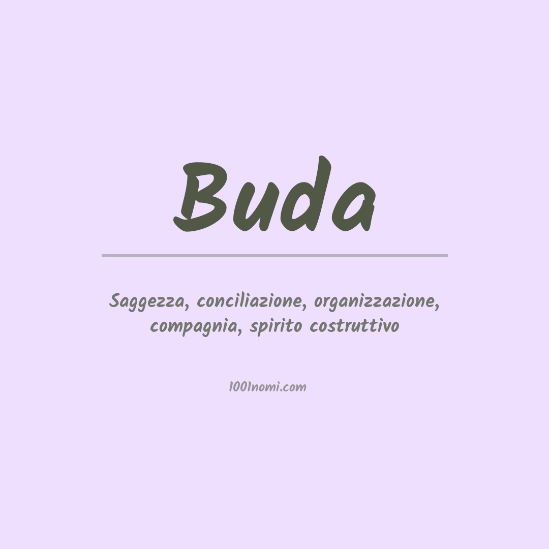 Significato del nome Buda