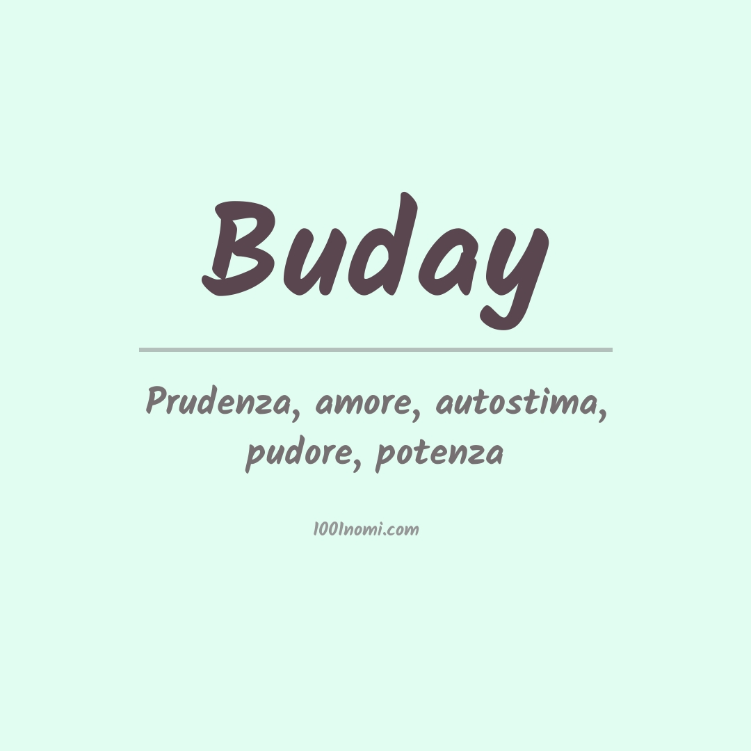 Significato del nome Buday