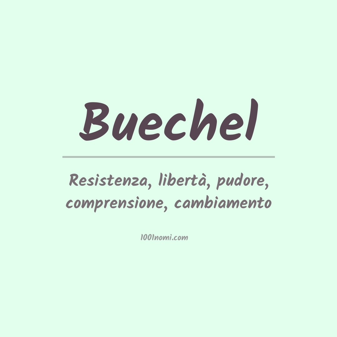 Significato del nome Buechel