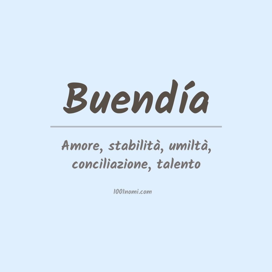 Significato del nome Buendía