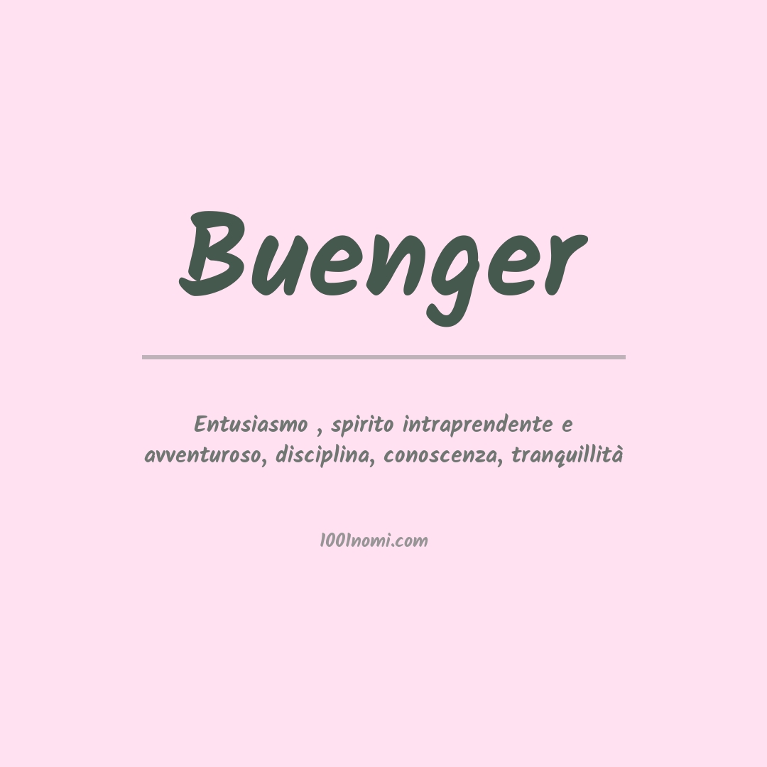 Significato del nome Buenger