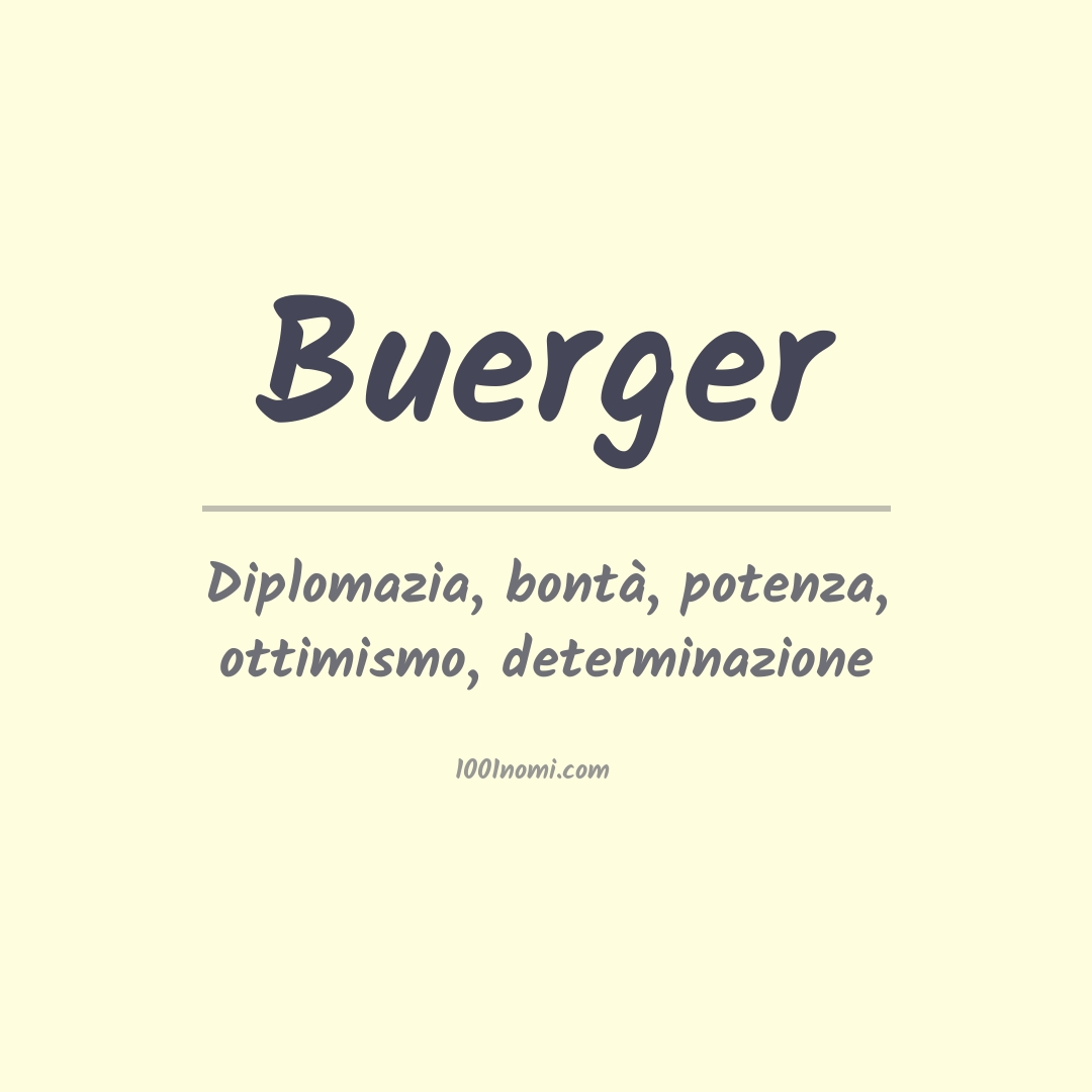 Significato del nome Buerger