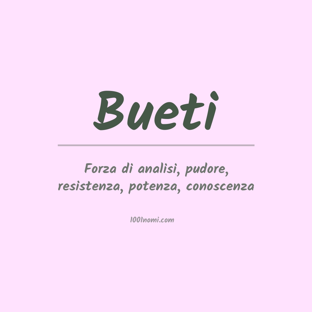 Significato del nome Bueti Significato del nome Bueti