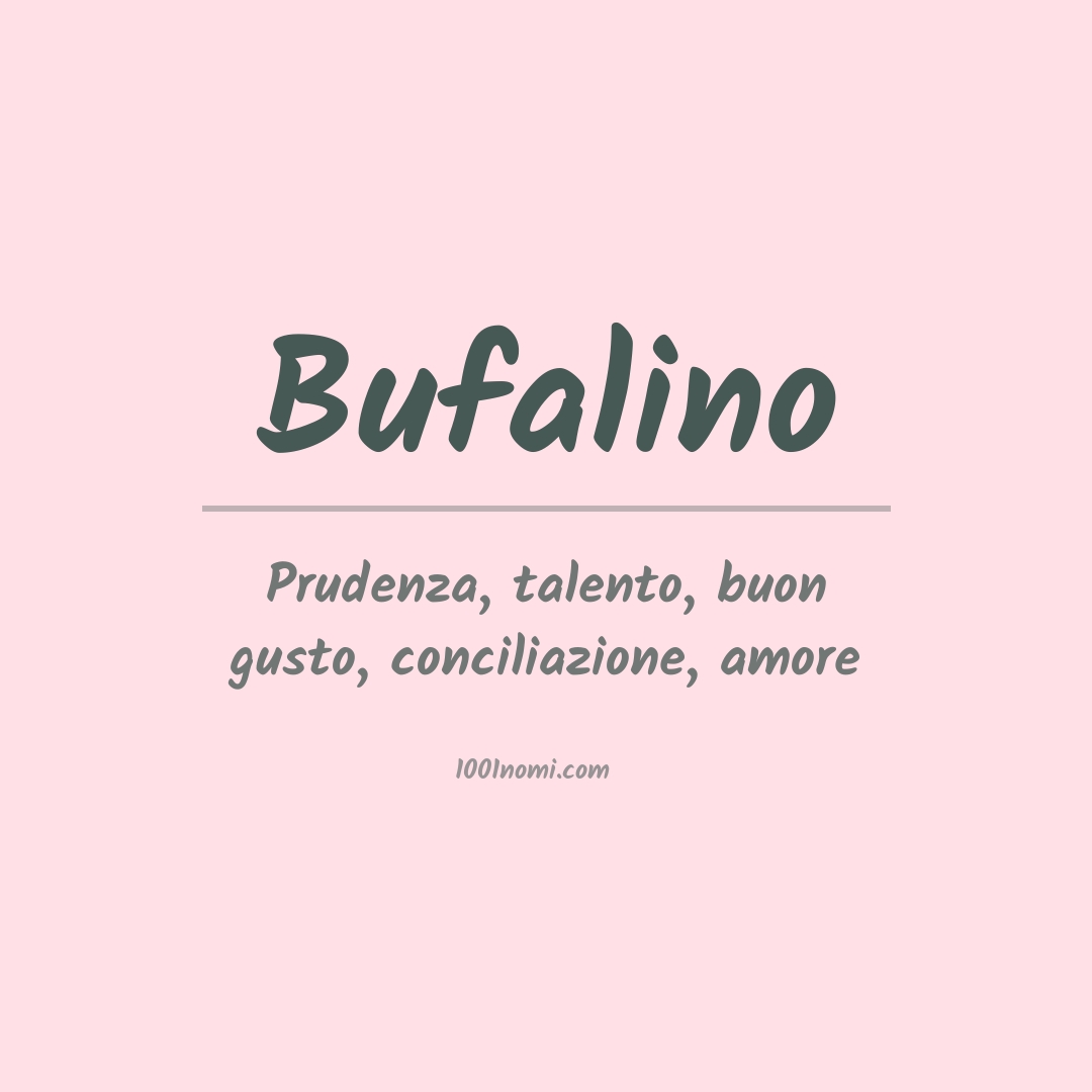 Significato del nome Bufalino