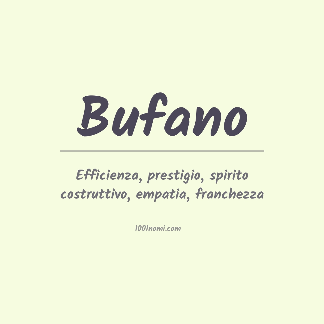 Significato del nome Bufano