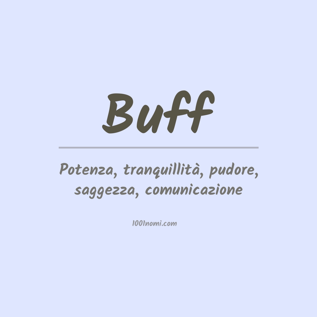 Significato del nome Buff