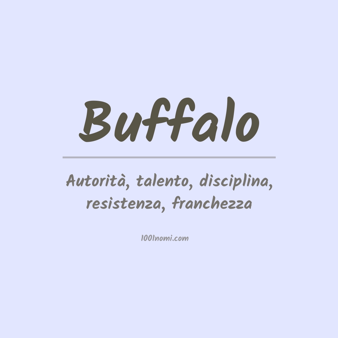 Significato del nome Buffalo