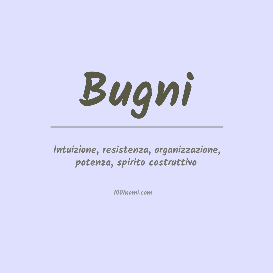 Significato del nome Bugni