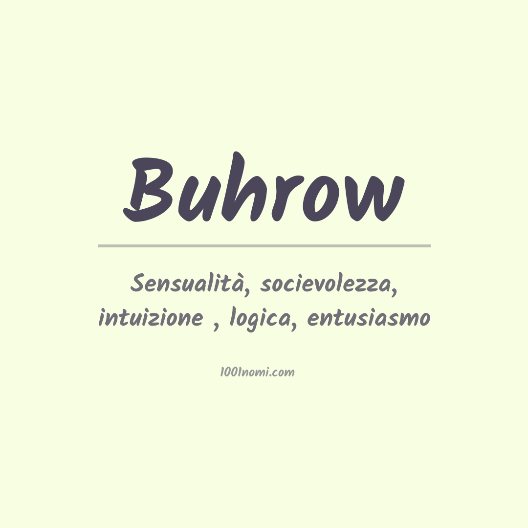 Significato del nome Buhrow