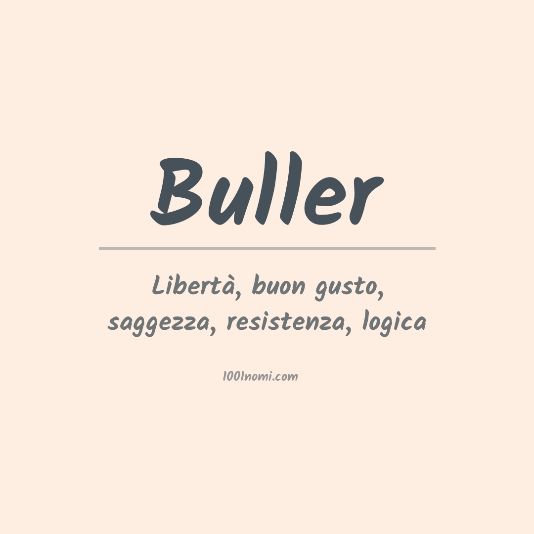 Significato del nome Buller