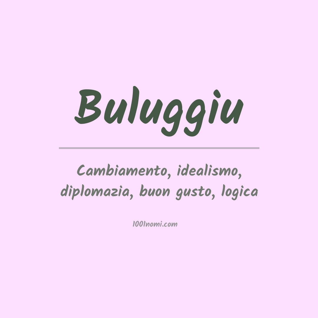Significato del nome Buluggiu Significato del nome Buluggiu
