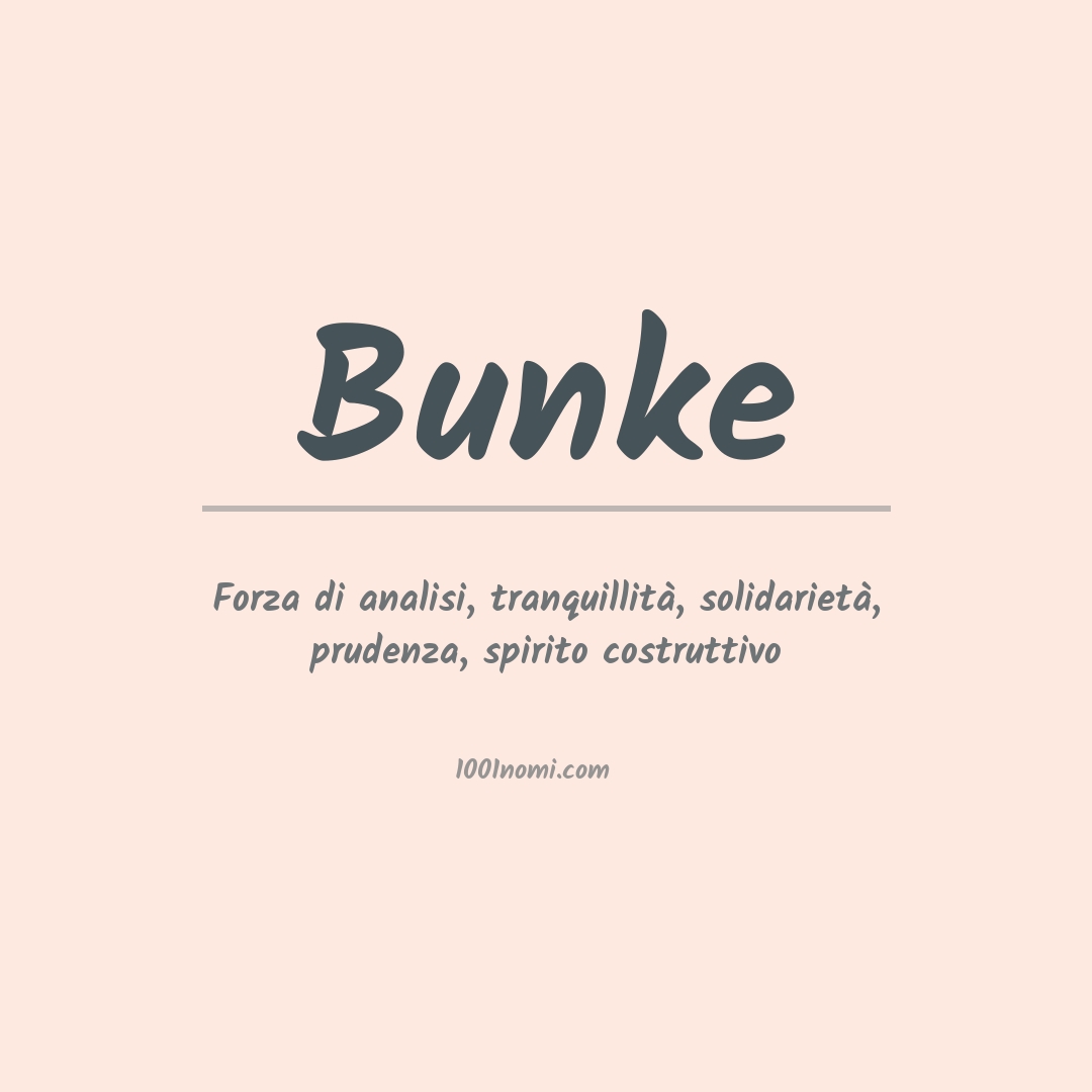 Significato del nome Bunke