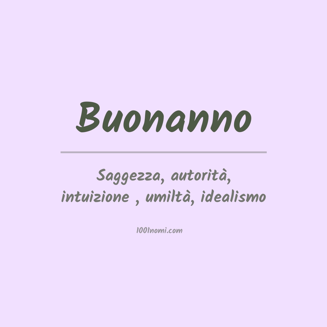 Significato del nome Buonanno