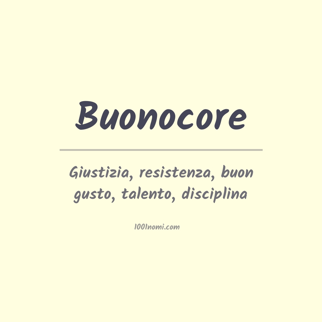 Significato del nome Buonocore