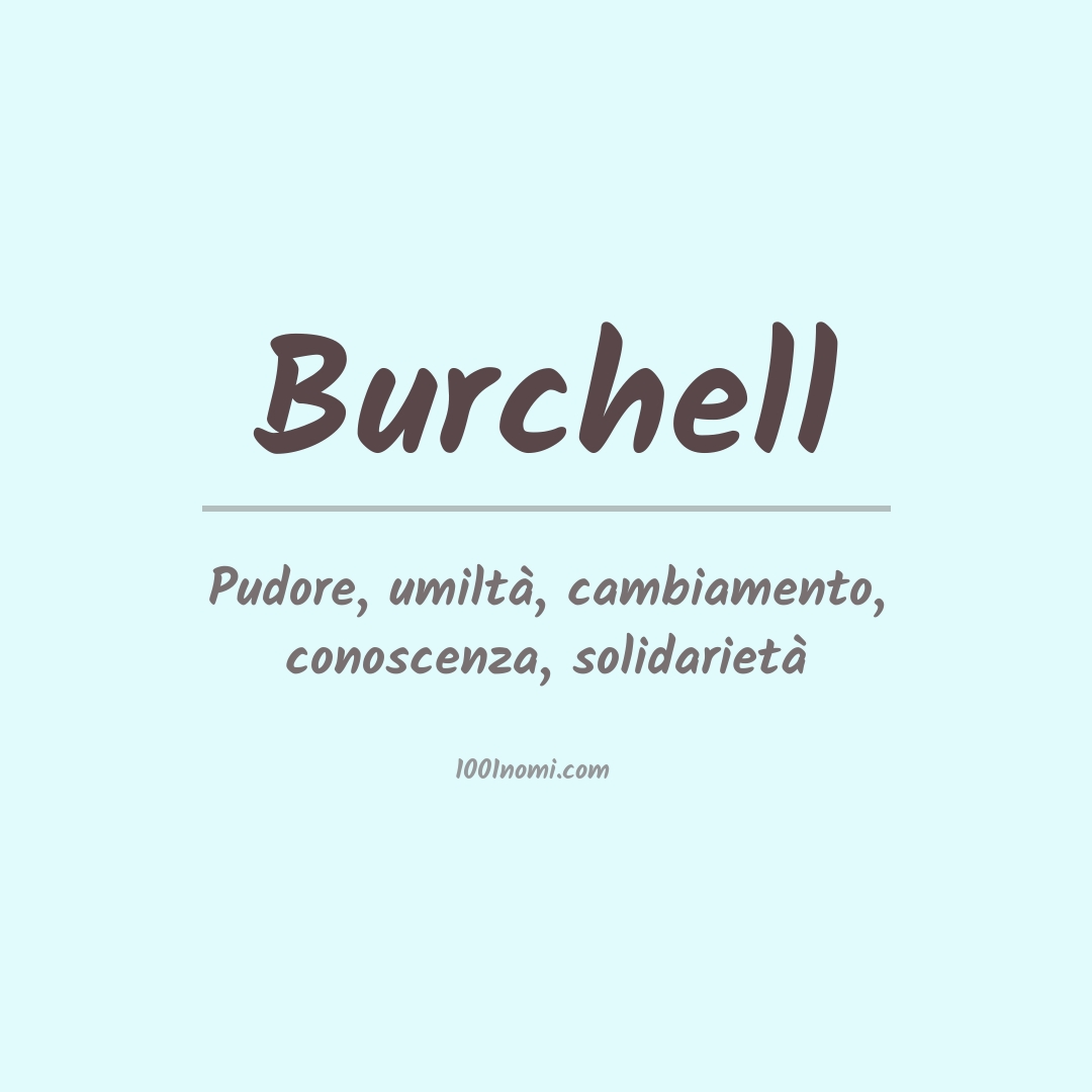 Significato del nome Burchell