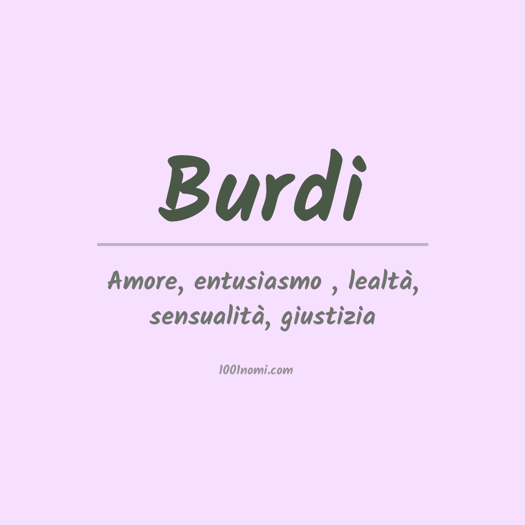 Significato del nome Burdi Significato del nome Burdi